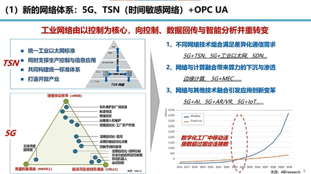 2025澳门传真免费,澳门传真免费，未来的通讯趋势与数字化展望