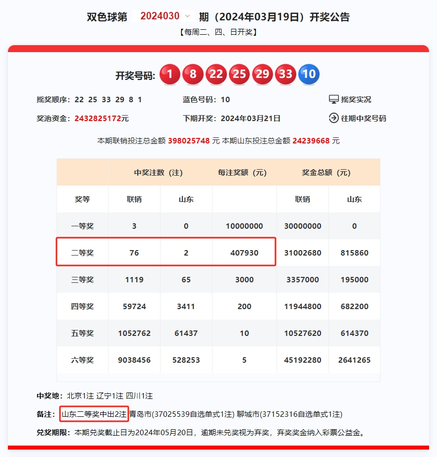 2025年新澳门夭夭好彩最快开奖结果,探索新澳门夭夭好彩，2025年开奖结果的魅力与期待