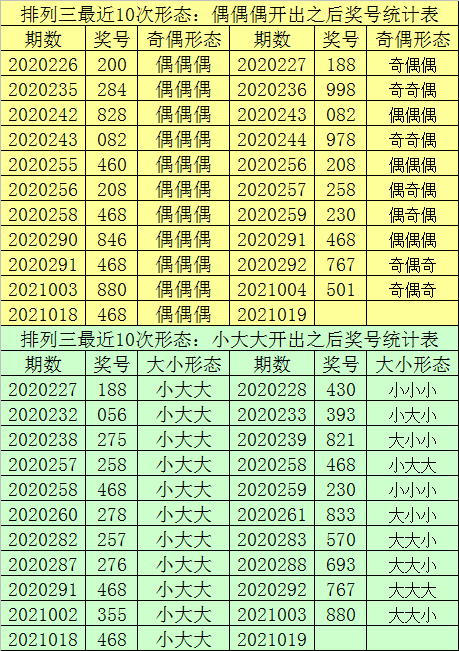 澳门一肖一码100准今,澳门一肖一码100%准确预测——揭秘今日幸运数字的魅力