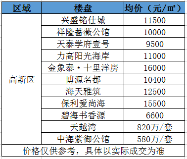 澳门六开奖结果2025开奖记录查询表,澳门六开奖结果2025年开奖记录查询表及其背后的故事