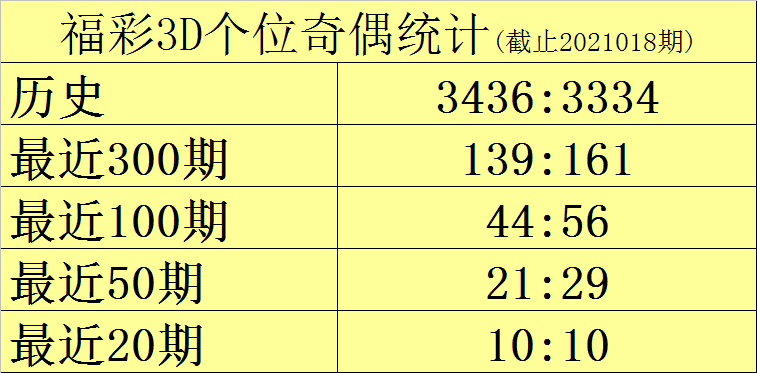 澳门六开奖结果2025开奖记录查询,澳门六开奖结果2025年开奖记录查询，历史与未来的交汇点