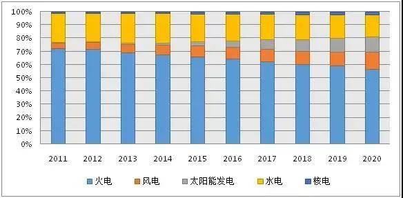 2025六开彩天天免费资料大全,关于2025六开彩天天免费资料大全的探讨