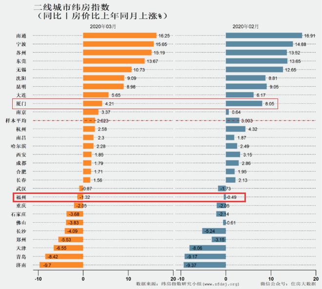 新澳2025年精准资料32期,新澳2025年精准资料32期深度解析