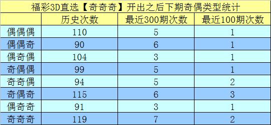 今晚澳门三肖三码开一码,今晚澳门三肖三码开一码——揭秘与探索