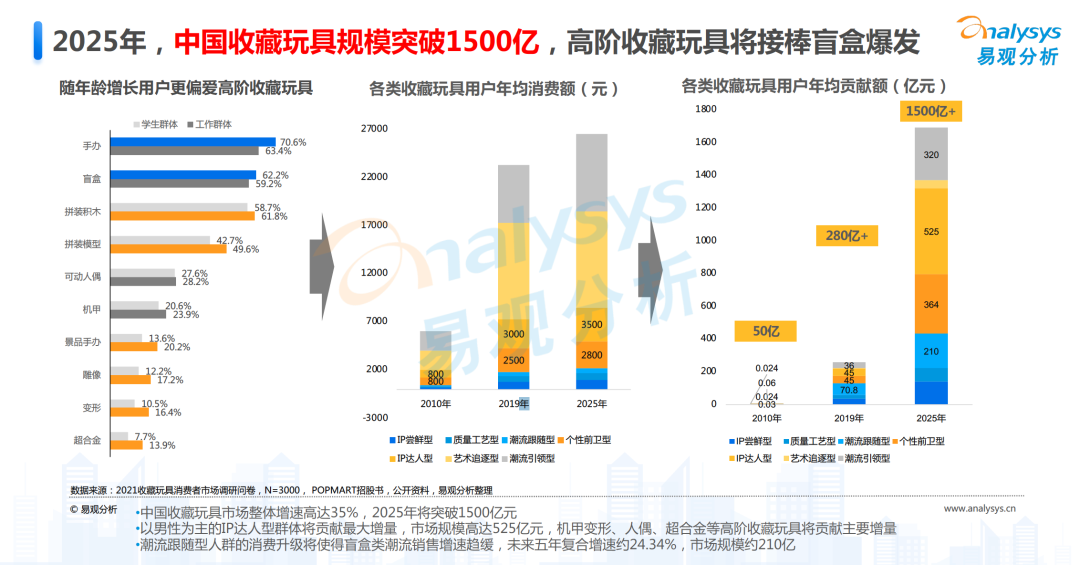 2025年澳彩综合资料大全,2025年澳彩综合资料大全