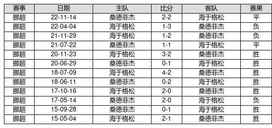 2023年正版资料免费大全,探索2023年正版资料免费大全，信息的海洋中的宝藏