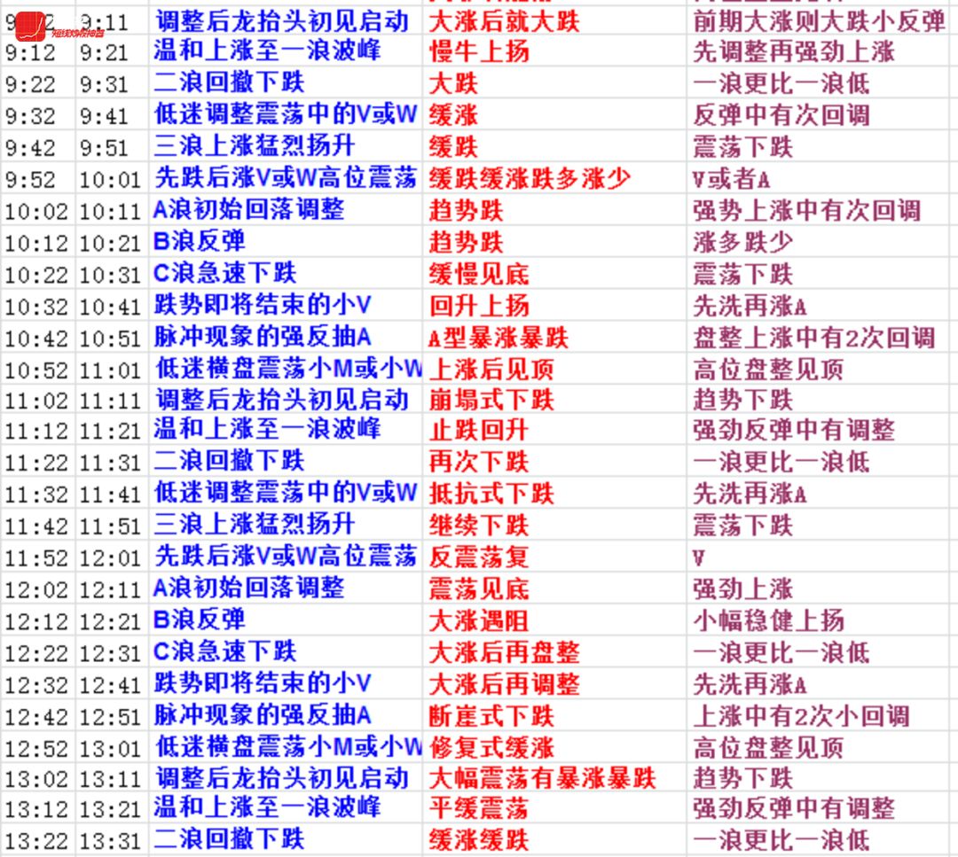 2025年奥门免费资料最准确,澳门免费资料最准确，预测与解析2025年的机遇与挑战