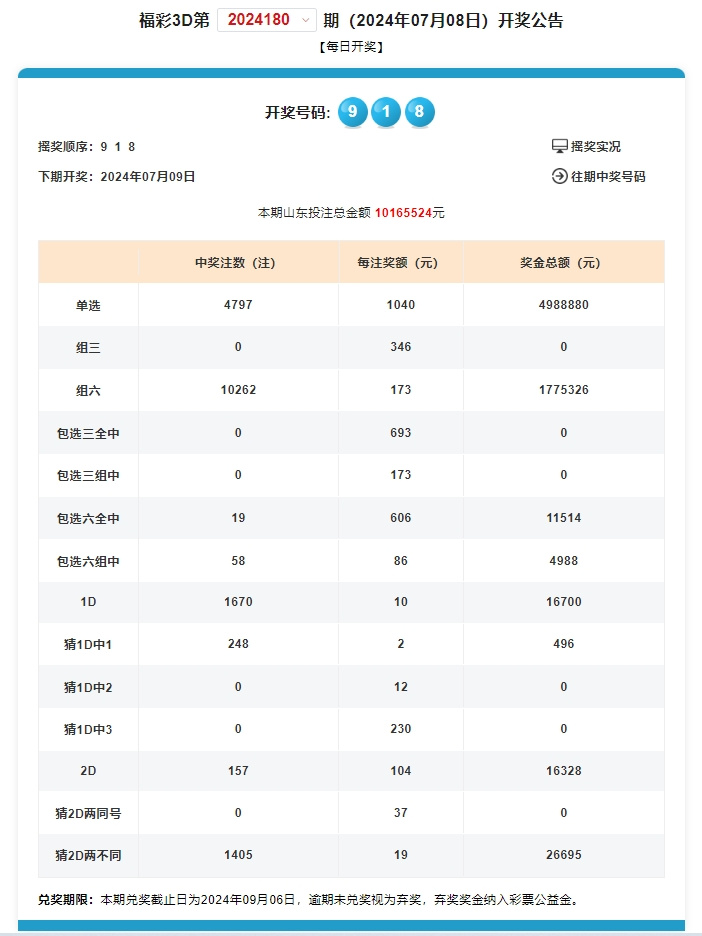 777788888新奥门开奖,探索新奥门开奖的奥秘，一场数字游戏之旅