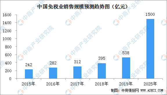 新澳门资料大全正版资料2025年免费下载,家野中特,新澳门资料大全正版资料2023年免费下载及其家野中特的探索