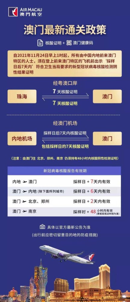 新澳门最新开奖记录查询第28期,新澳门最新开奖记录查询第28期，探索开奖数据的魅力与策略