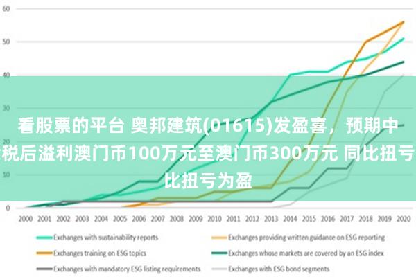 2025新澳门正版免费资木车,探索澳门未来，2025新澳门正版免费资讯与木车文化