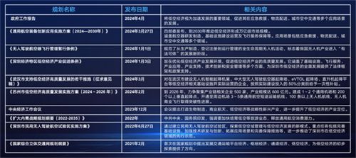 2025新奥精准正版资料,探索未来，解析新奥精准正版资料在2025年的影响与价值