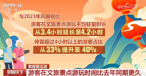 2025澳门资料大全正新版,澳门资料大全正新版，探索与发现之旅（XXXX年展望）