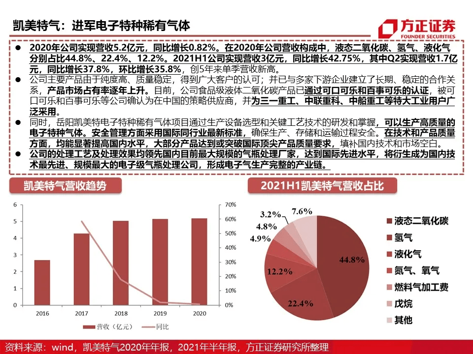 2025新澳门原料免费462,探索澳门原料市场的新机遇，迈向2025的展望与免费策略的实施