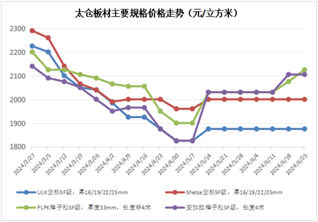 2025年香港资料精准2025年香港资料免费大全,探索未来的香港，资料精准与免费共享的大全（2025年视角）