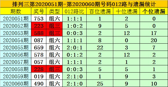 澳门一码一码100准确官方,澳门一码一码100准确官方，揭秘彩票背后的秘密与真相