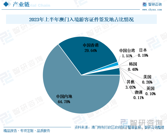 澳门王中王100%的资料2025,澳门王中王的未来展望，探索与揭秘2025年澳门王中王100%的资料