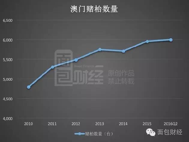 新奥门开奖结果 开奖结果,新澳门开奖结果，开奖数据的魅力与解读