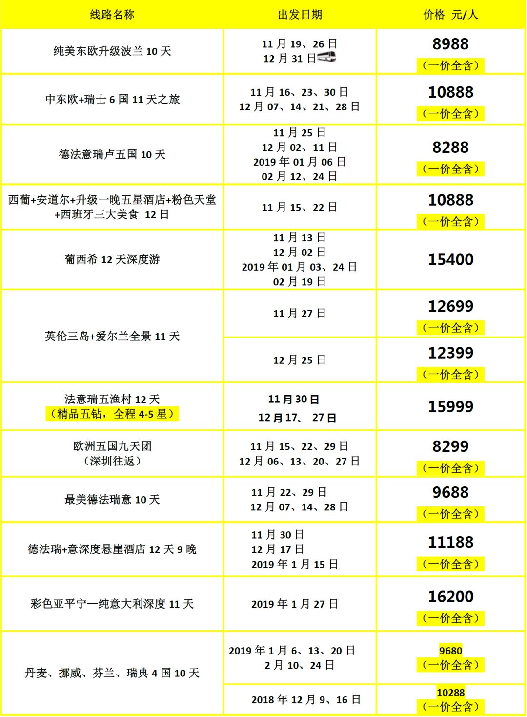 澳门彩开奖结果2025开奖记录,澳门彩开奖结果与2025年开奖记录深度解析