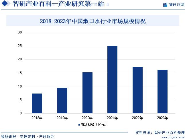 2025今天澳门买什么好,澳门博彩业的发展前景与未来趋势分析——今天澳门买什么好？