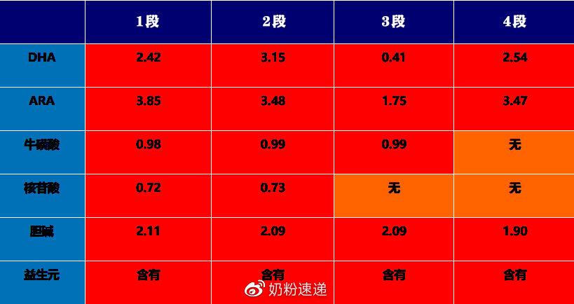 新澳2025今晚开奖结果,新澳2025今晚开奖结果——深度分析与预测