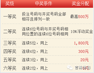 4949澳门今晚开奖结果,澳门今晚彩票开奖结果揭晓，探索幸运与梦想的交汇点