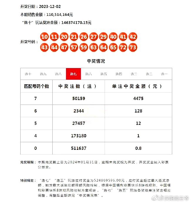 2025六开彩天天免费资料,关于六开彩天天免费资料与未来的预测分析