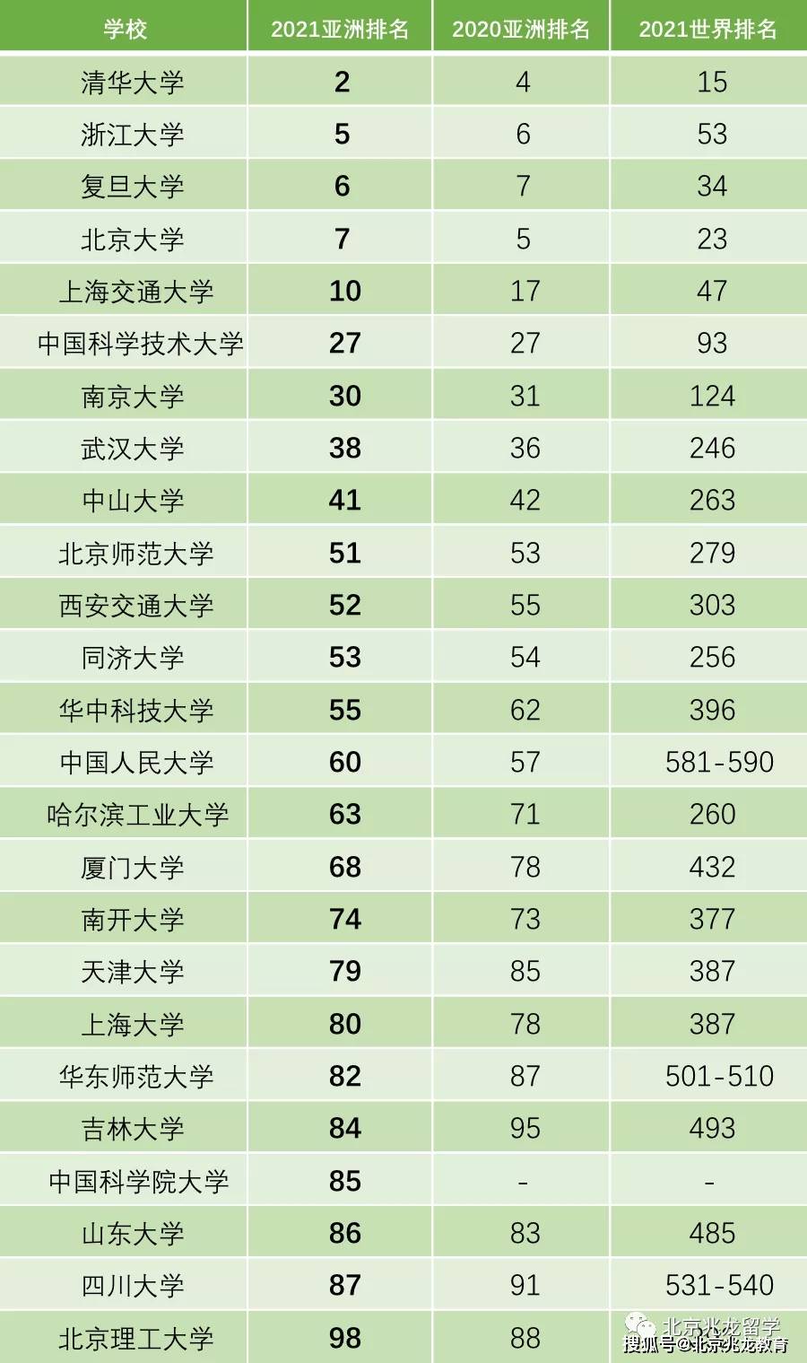 香港二四六开奖资料大全一,香港二四六开奖资料大全一，深度解析与预测分析