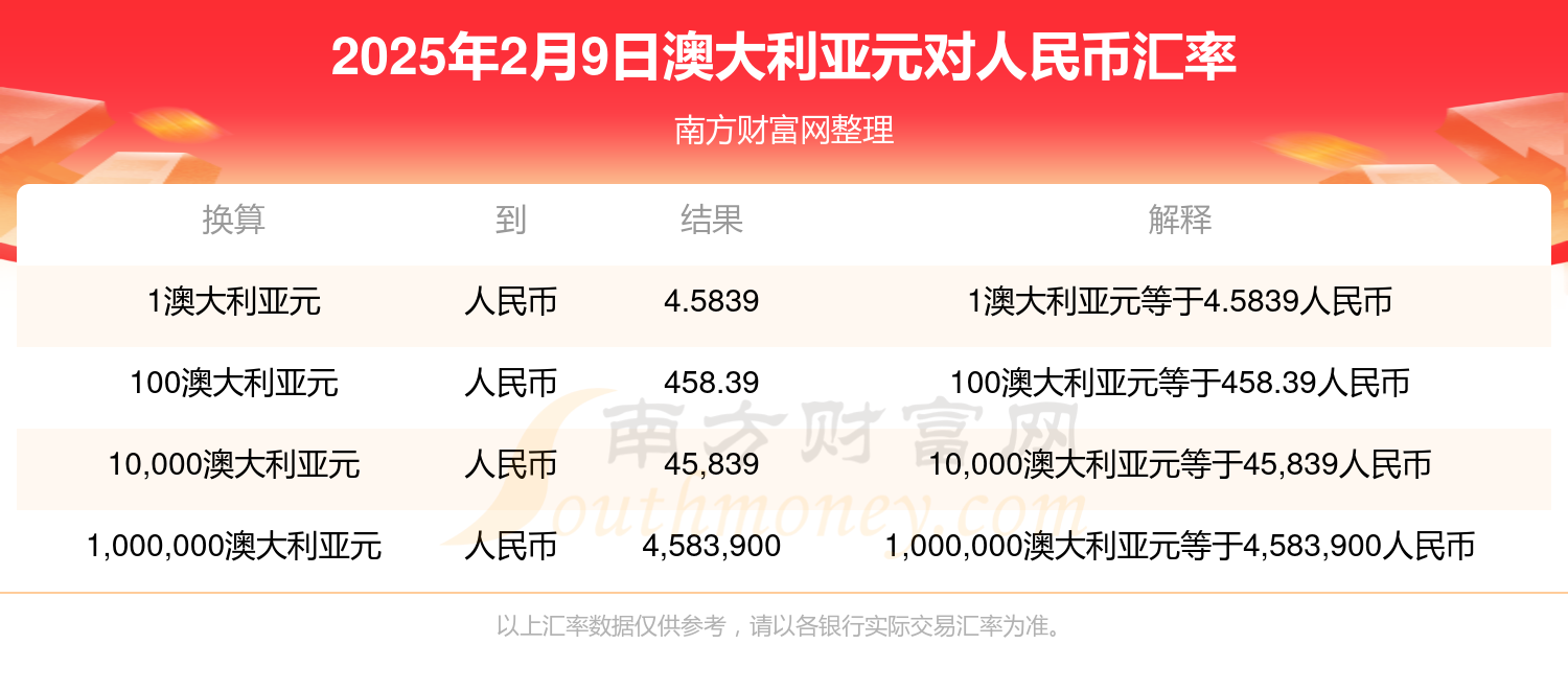 新澳2025正版资料免费公开新澳金牌解密,新澳2025正版资料免费公开，新澳金牌解密之路