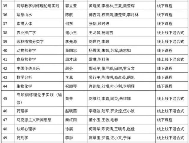 2025年2月13日 第32页