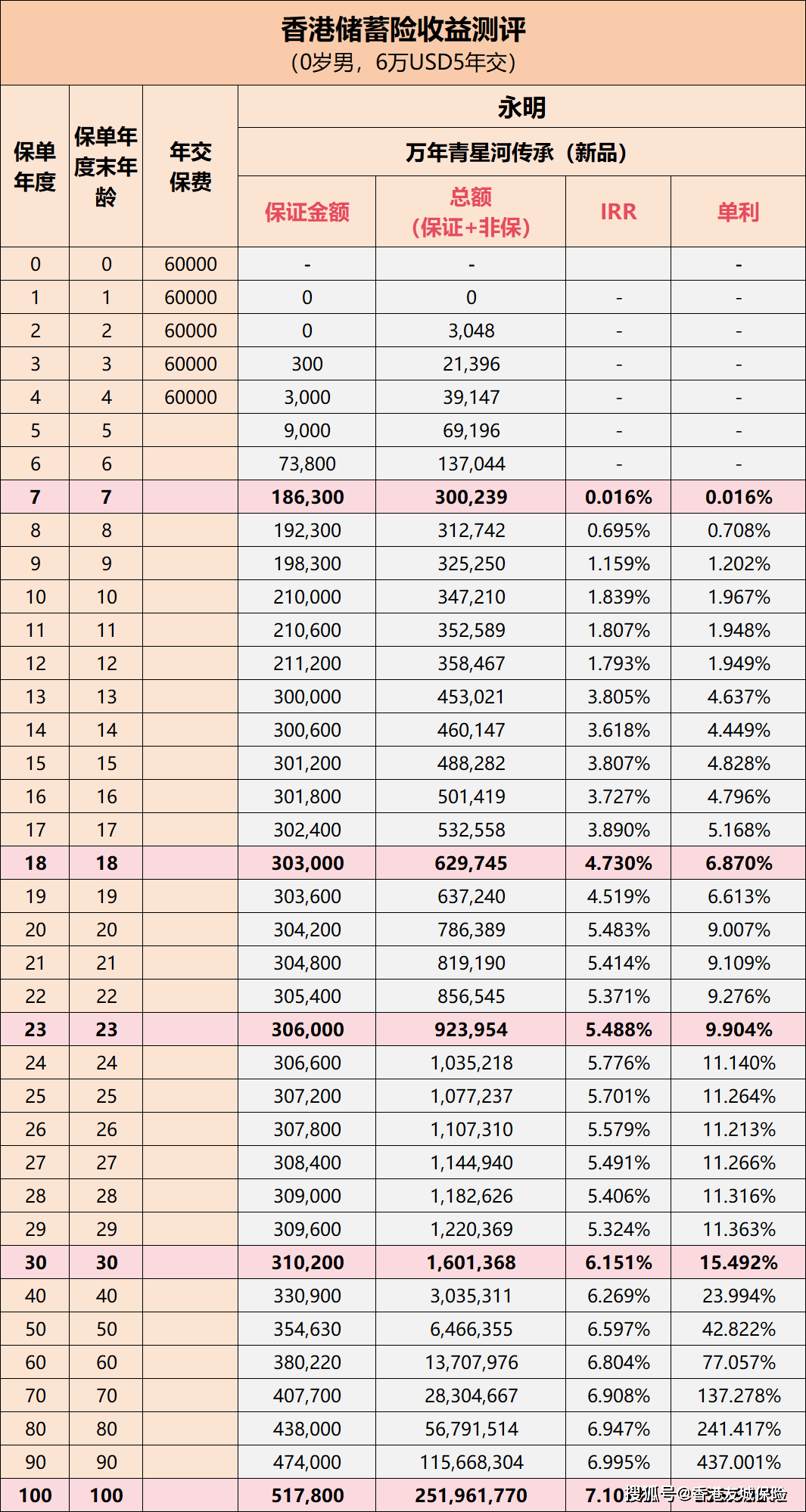 2025年2月14日 第54页