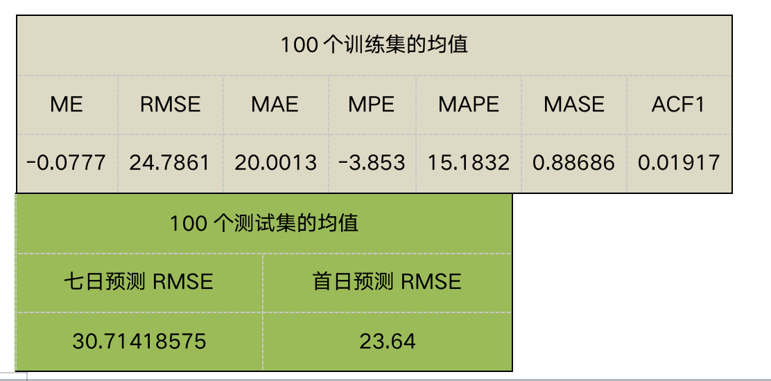 澳门一码100%准确,澳门一码100%准确预测背后的秘密与探索