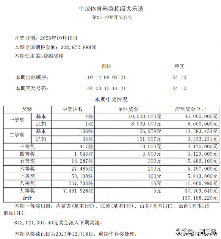 2024澳门六今晚开奖结果出来,澳门彩票的期待与揭晓，2024年今晚开奖结果展望