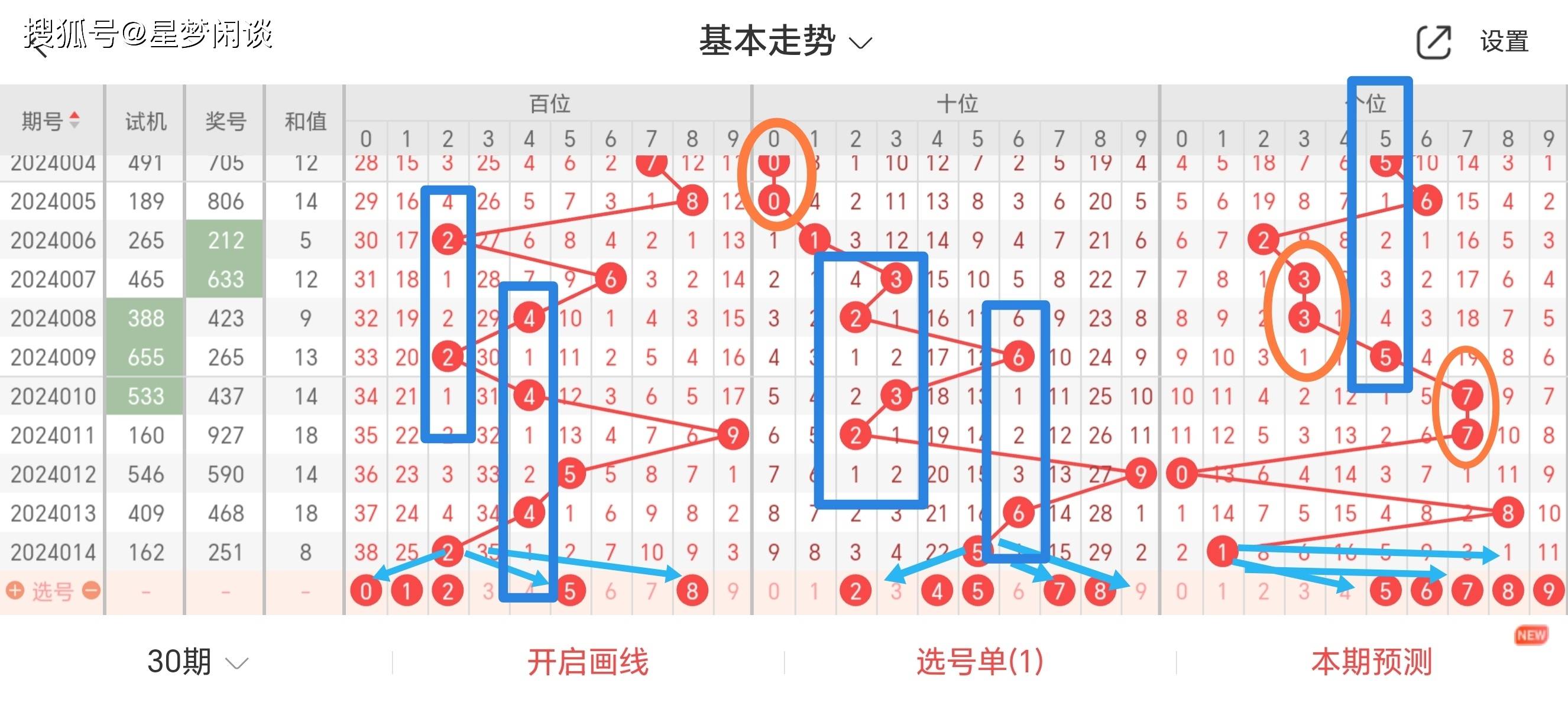 澳门一码一码100准确张子博,澳门一码一码精准预测，张子博的独特视角与准确分析