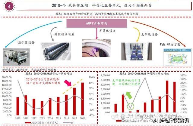 2025新澳今晚最新资料,探索未来，2025新澳今晚最新资料深度解析