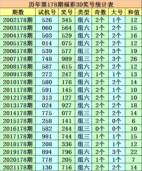 2025澳门今晚开特马开什么号码,澳门今晚彩票特马号码预测与彩票文化深度探讨