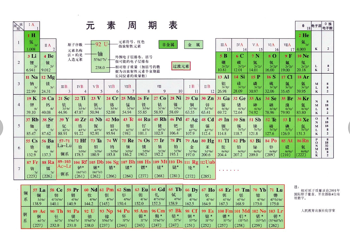 2025澳门生肖号码表图,澳门生肖号码表图，探索2025年生肖运势与号码对应关系