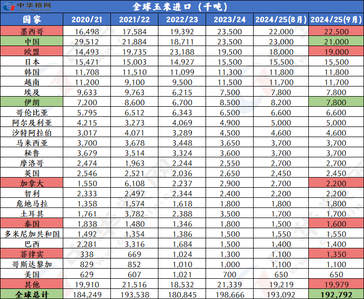 2025年新澳门码表图片,澳门新码表图片，探索未来的彩票世界（2025年展望）