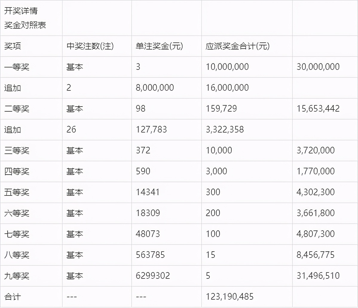 2025澳门今晚开奖结果,澳门今晚开奖结果，探索未知的幸运之旅