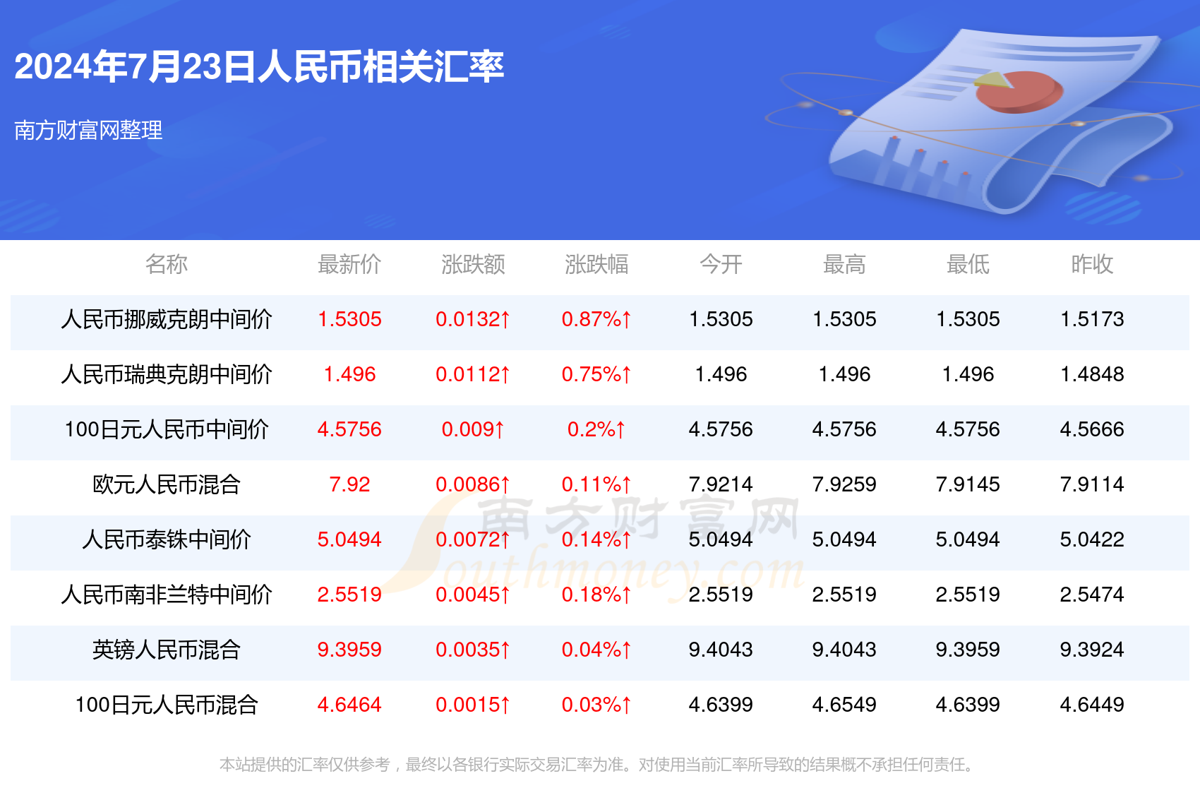 2024年澳门内部资料,澳门内部资料概览，展望2024年