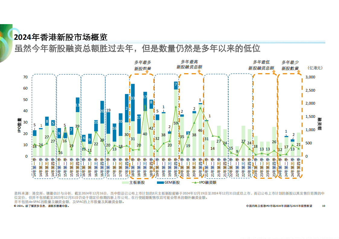 澳门王中王100%的资料2025,澳门王中王的未来展望，探索与揭秘2025年全新资料