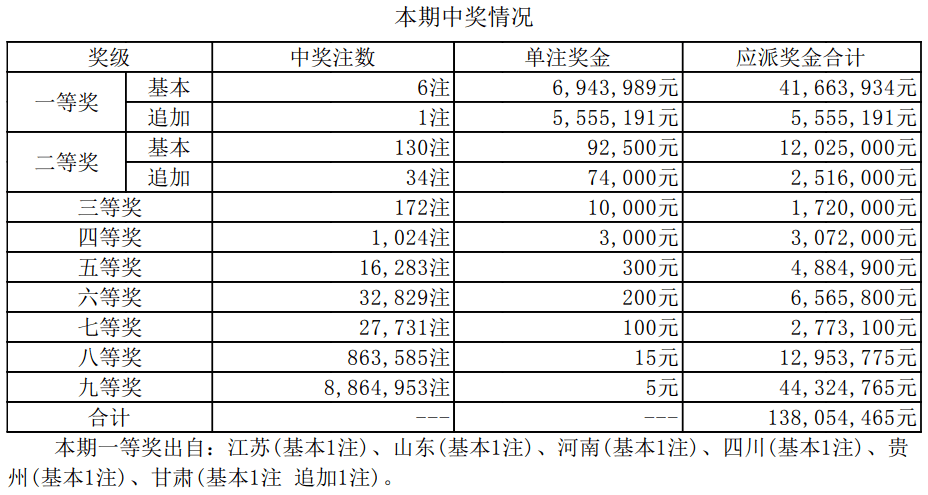 2025年2月15日 第4页