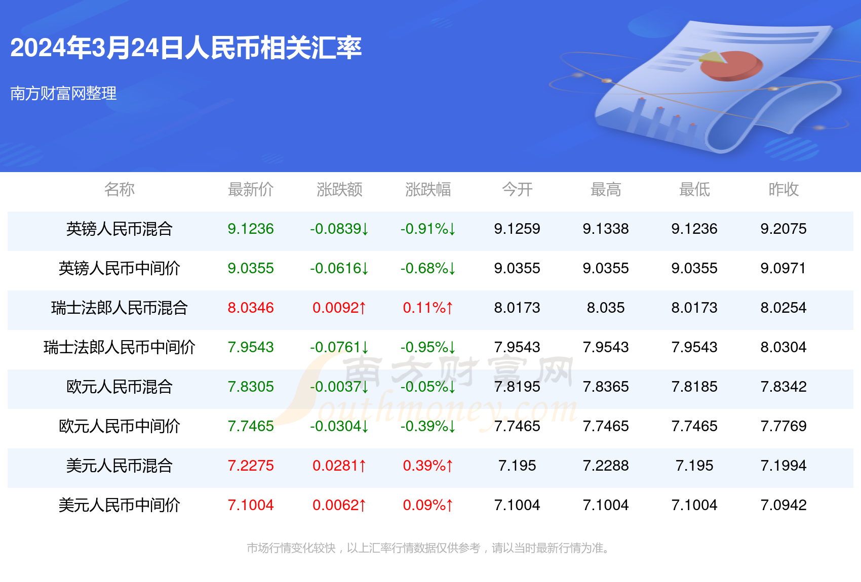 新澳门天天开奖资料大全004期 04-49-26-19-30-44T：10,新澳门天天开奖资料大全004期，深度解析与预测