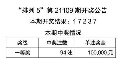 2025澳门天天彩免费正版资料008期 16-35-03-24-13-41T：02,警惕网络赌博陷阱，切勿沉迷非法彩票