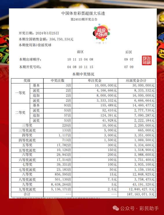 2025年2月16日 第51页