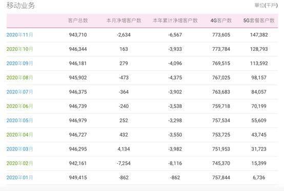 2025新奥今晚开什么资料048期 32-39-01-41-27-10T：06,探索未来，聚焦2025新奥第048期开奖资料