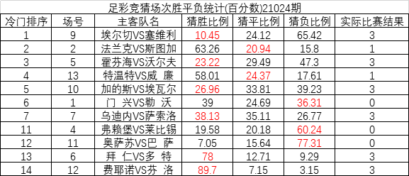 新澳门彩4949最新开奖记录057期 23-45-34-12-03-49T：09,新澳门彩4949最新开奖记录057期，探索数字背后的故事与奥秘