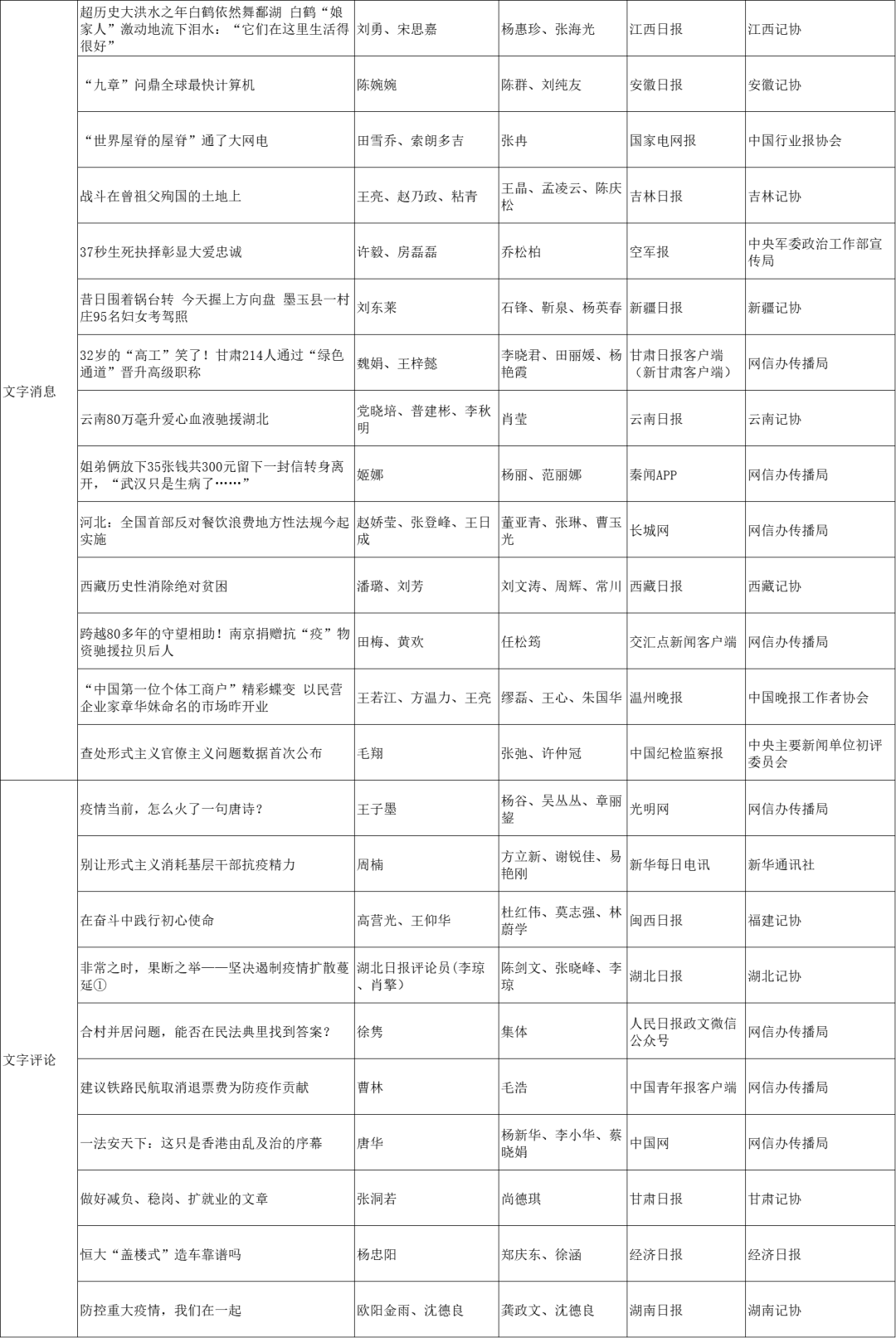 一码一肖100%中用户评价050期 08-12-15-18-36-49Z：32,一码一肖，用户评价与期待——第050期的独特视角