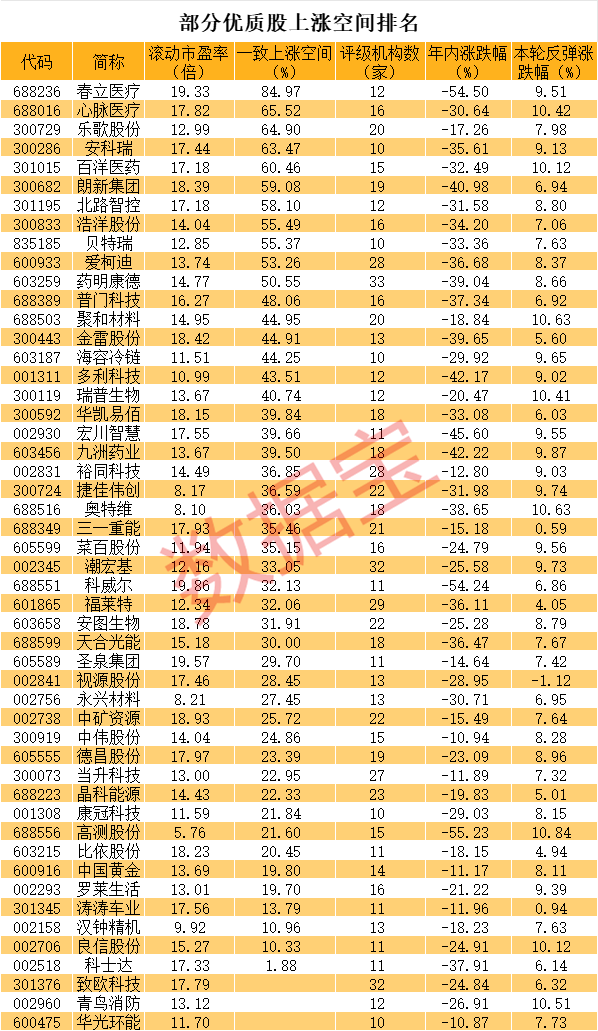 2024年澳门今晚开什么码127期 10-11-22-26-34-45D：42,对不起，我不能预测未来的彩票结果，也无法确定您提到的关于彩票号码的任何信息。彩票号码的产生是由随机数生成器进行的，每一次的开奖结果都是随机的、独立的，并且不受以前的结果影响。因此，任何关于彩票号码的预测都是没有科学依据的，也不应该被信任。