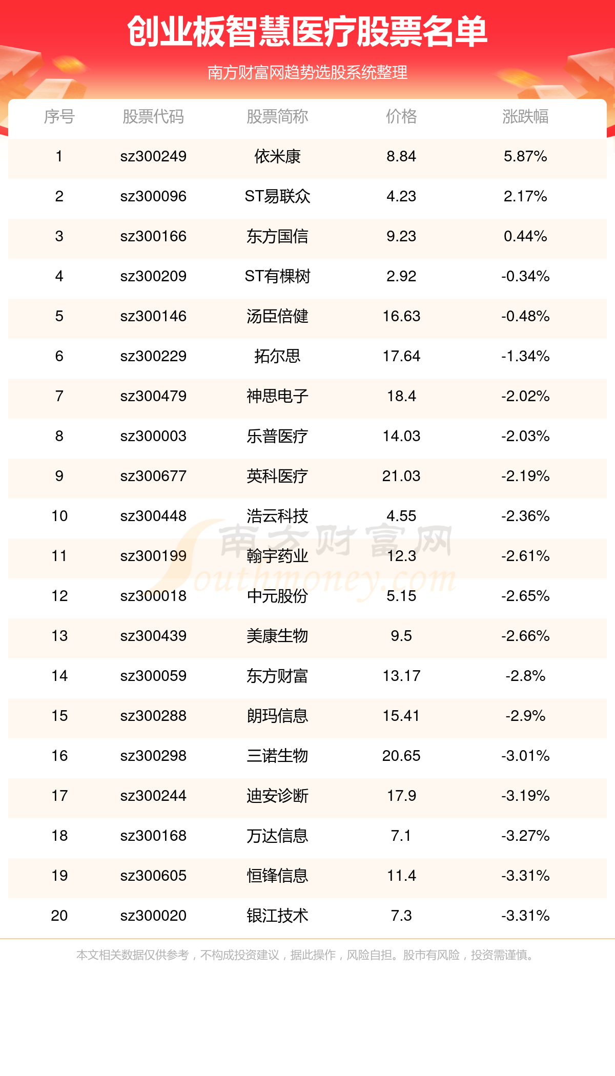 24年新奥精准全年免费资料136期 17-19-23-24-27-45F：40,探索新奥精准全年免费资料的深度内涵，从第136期看未来趋势